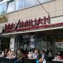 Maximilian Cafe Restaurant Bar,
